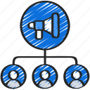 affiliate, avatar, influencer, marketing, promotion, sale, user
