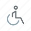 bathroom, crippled, disabled, old, paralised, patient, wheelchair 