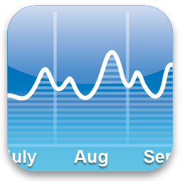 Chart, graph icon - Free download on Iconfinder