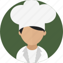 chef, cook, cooking, dinner, food, prepare, restaurant
