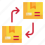 box, service, refund, product, goods, delivery, support, packaging icon 