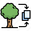manufacturing, tree, document, paper, page 