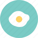 breakfast, dish, egg, fried gtt, lunch, plate