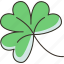 clover, shamrock, irish, celtic, plant 