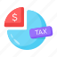 tax statistics, tax chart, tax analysis, financial analysis, statistic chart 