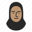 face, human, islamic, person, persona, user, woman