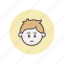 kid, disappointed, mood, serious emotion, user avatar, cute 