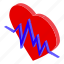 healthy, heart, rate, isometric 