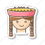 peruvian girl, smiling woman, national headdress, traditional hat 