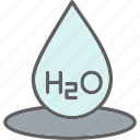 water, h2o, molecule, chemistry, science