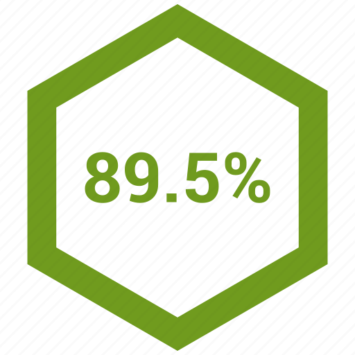 Percent, rate, revenue icon - Download on Iconfinder