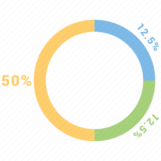 Chart, diagram, graph, pie chart, pie graph icon - Download on Iconfinder