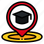 education, college, maps, location, placeholder, pin 