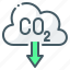 carbon, offset, cloud, carbon offset 