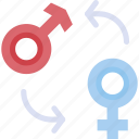 sex, reassignment, change, shapes, and, symbols, gender, identity