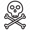 poison, toxic, hazard, poisonous, skull, bones, death