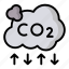 pollution, carbondioxide, environtment, cloud 
