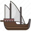caravel, ship, nautical, pirate, sailboat