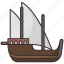 caravel, ship, nautical, pirate, sailboat 