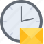 time, clock, letter, envelope, post, office, delivery, postal, service 