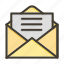envelope, mail, email, message, letter 
