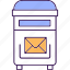 po box, post box, mailbox, letterbox, pillar box 