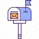 po box, post box, mailbox, letterbox, pillar box