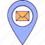 email location, mail location, post location, mail navigation, mail gps 