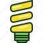 energy, power, electric, fluorescent, lightbube, electricity, light 