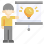 idea, presentation, light, bulb, project, tips 