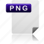 png file, document, png, file, file type, format, page 