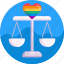 pride, lgbt, lesbian, gay, homosexual, human rights 