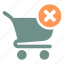 empty, cart, ecommerce, shopping, shop, delete, remove, full 