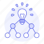 brainstorm, concept, development, idea, lightbulb, map, mind, network, product, relation 
