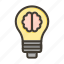 idea, creative, bulb, business, innovation 