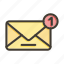 inbox, email, message, mail, envelope 