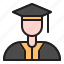 avatar, profession, people, profile, graduated 