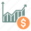 investment, income, dollar, finance, money, business, price, cost, full 