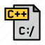 c, coding, document, file, programming 