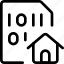 binary, code, file, files, home, house, programming 