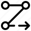 networking, programming, branch, electronics, connection 