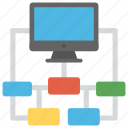 device connection, flowchart, network administrator, sitemap, system networking 