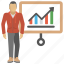 business analysis, business analyst, business graph, graphic presentation, statistics 