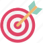 aiming, bullseye, crosshair, dartboard, goal, success, target 