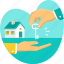 giving, hand, home, house, key, property, real estate 