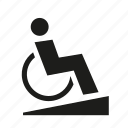 accessibility, allowed, disabilit, disabled, handicap, wheelchair