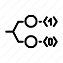 bit, quantum, technology, data, network, internet, digital