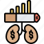 profits, cigarette, sale, cost, pay 
