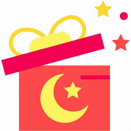 Gift, box, present, islam, celebration, surprise icon - Download on Iconfinder
