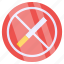 no smoking, no cigarette, smoking ban, smoking prohibition, stop smoking 